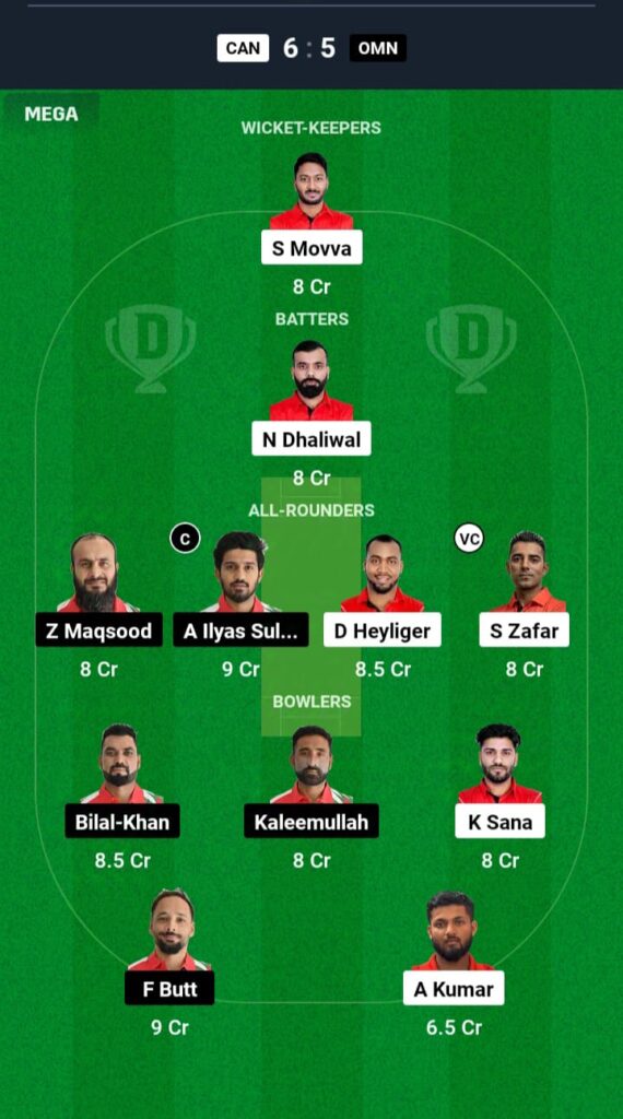 CAN vs OMN Dream11