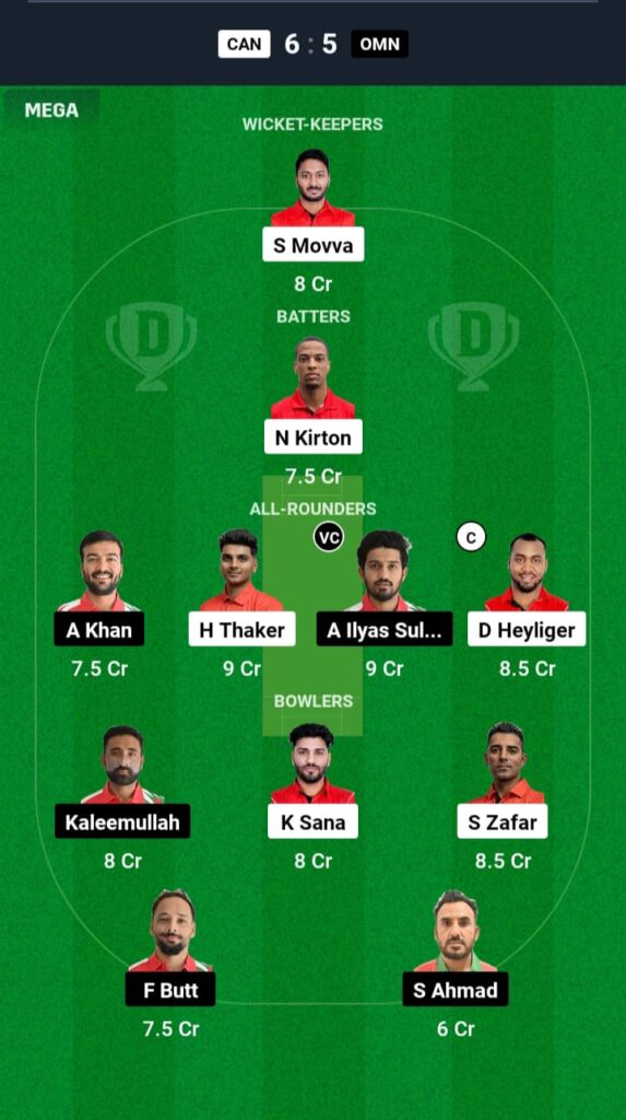 CAN vs OMN Dream11