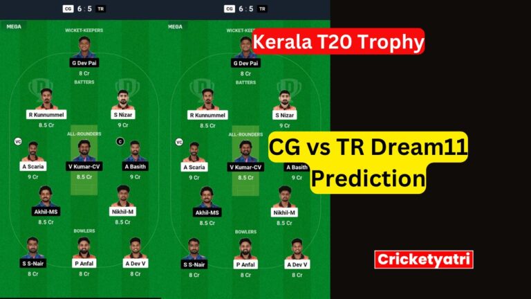 Kerala T20 Trophy