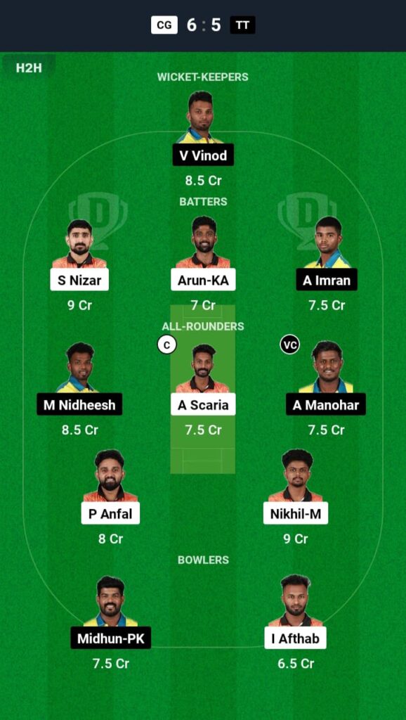 CG vs TT Dream11