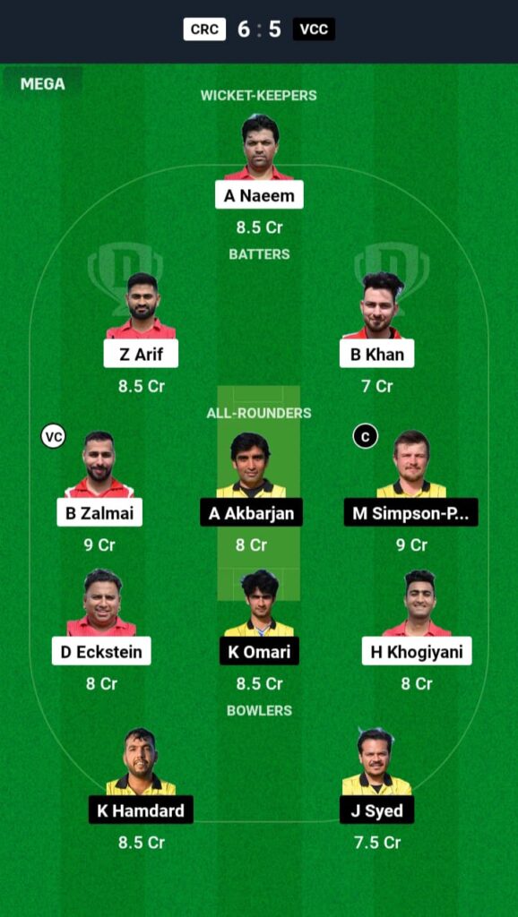 CRC vs VCC Dream11