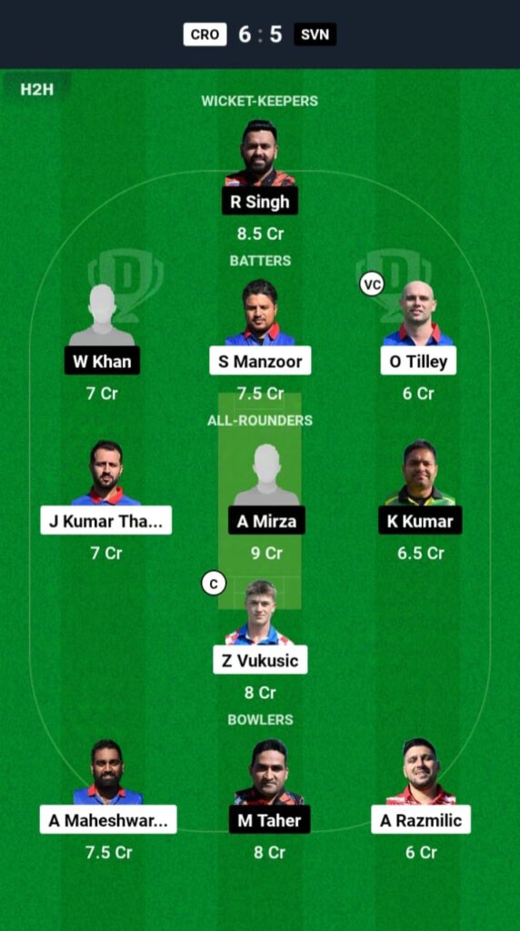 CRO vs SVN Dream11