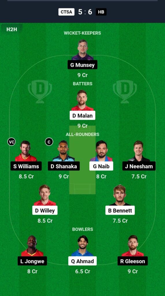 CTSA vs HB Dream11