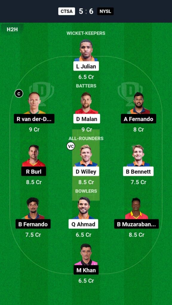 CTSA vs NYSL Dream11