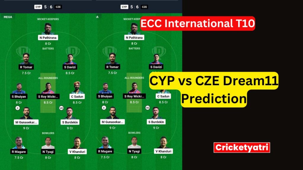 CYP vs CZE Dream11