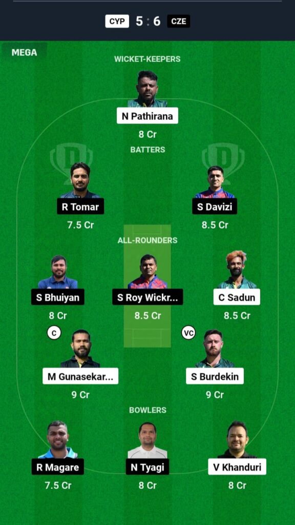 CYP vs CZE Dream11