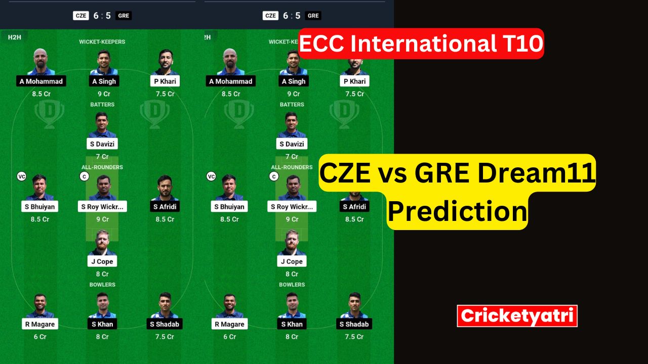 CZE vs GRE Dream11