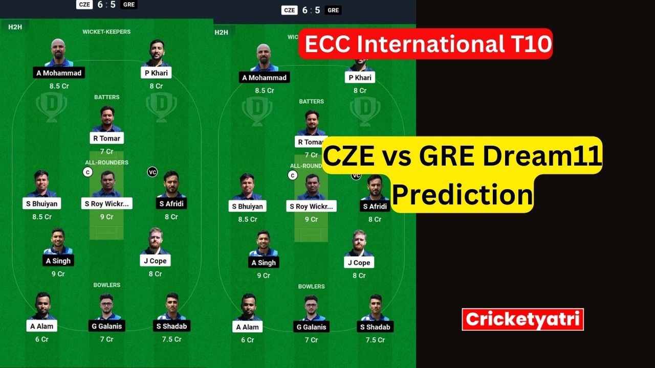 CZE vs GRE Dream11 CZE vs GRE Dream11