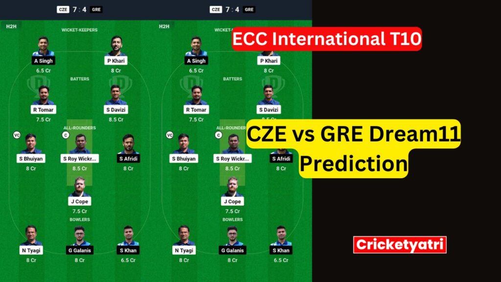 CZE vs GRE Dream11