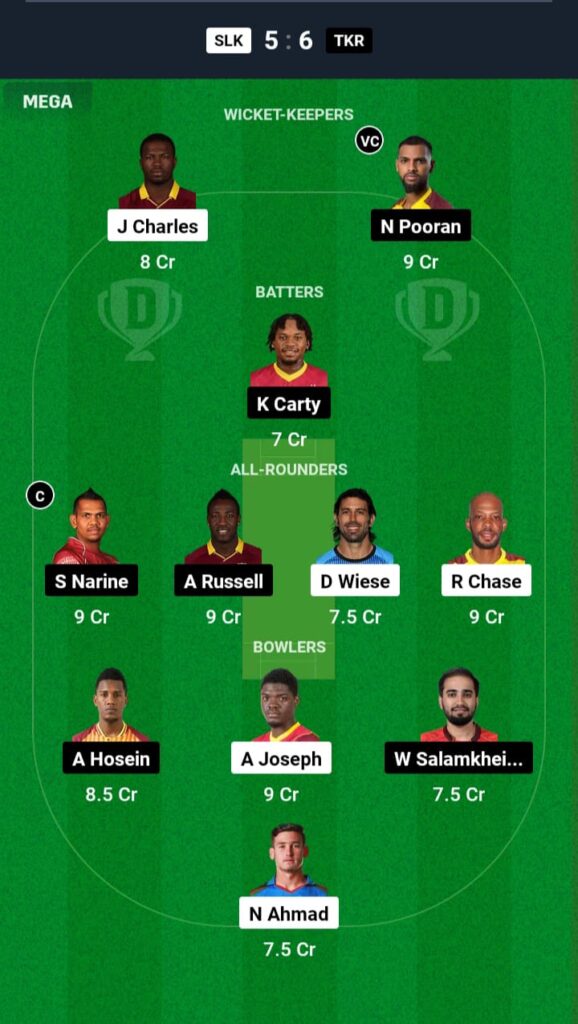 SLK vs TKR Dream11