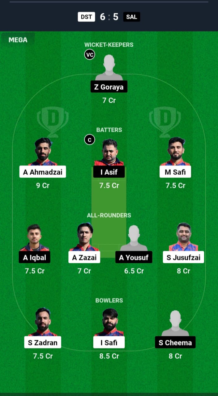 DST vs SAL Dream11 Prediction in Hindi, Fantasy Cricket, Pitch Report