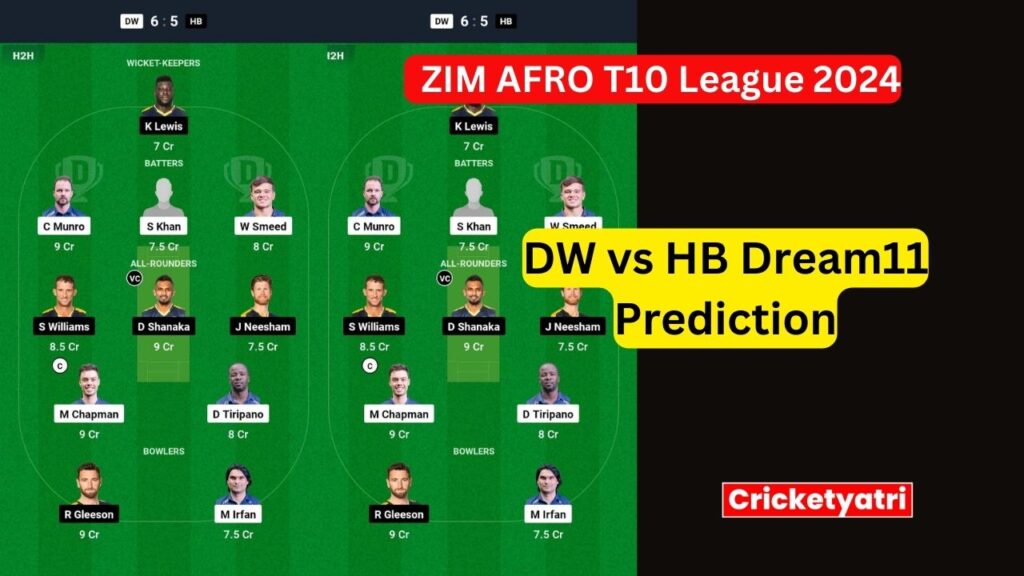 DW vs HB Dream11