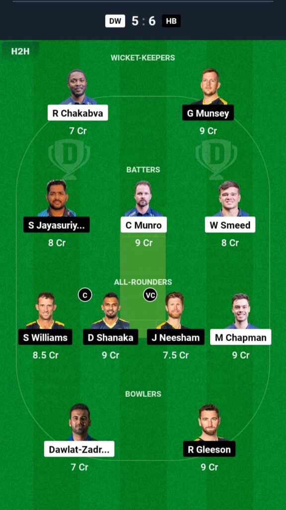 DW vs HB Dream11