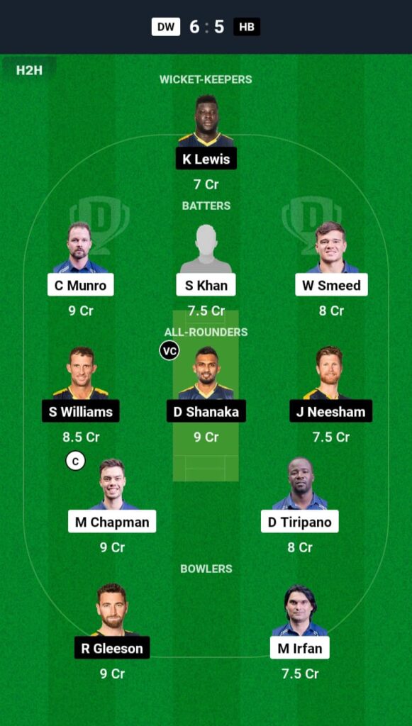 DW vs HB Dream11