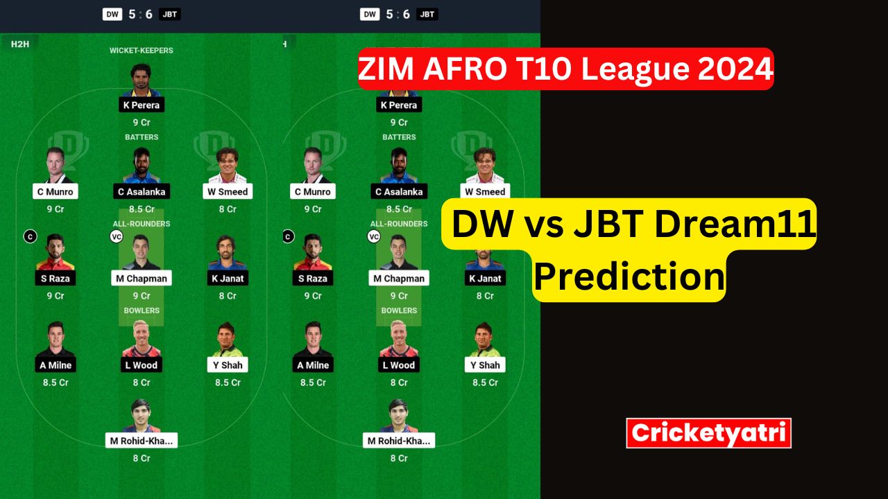 DW vs JBT Dream11