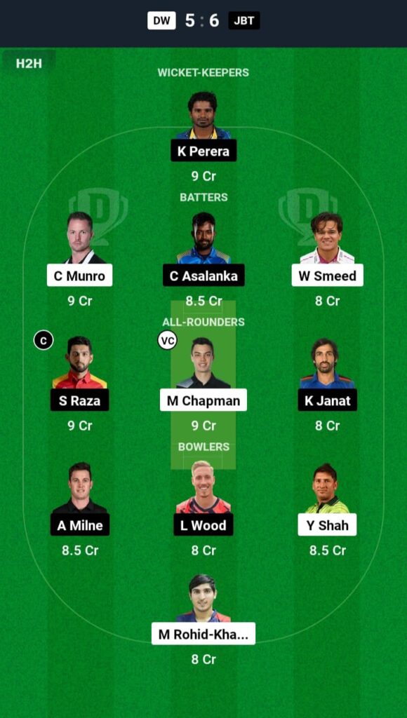 DW vs JBT Dream11