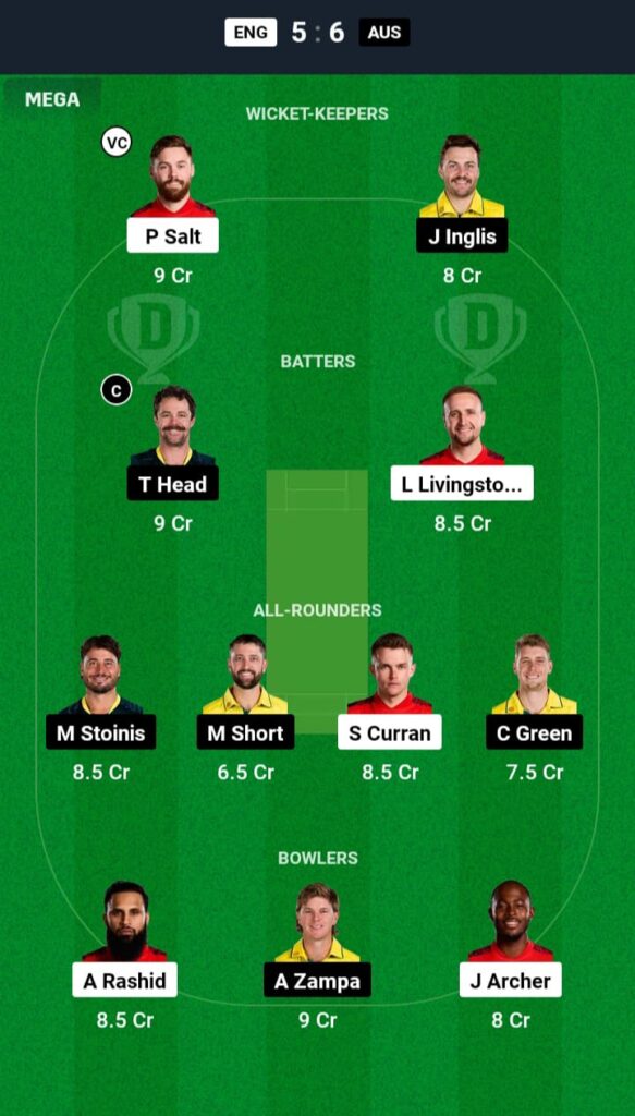 ENG vs AUS Dream11