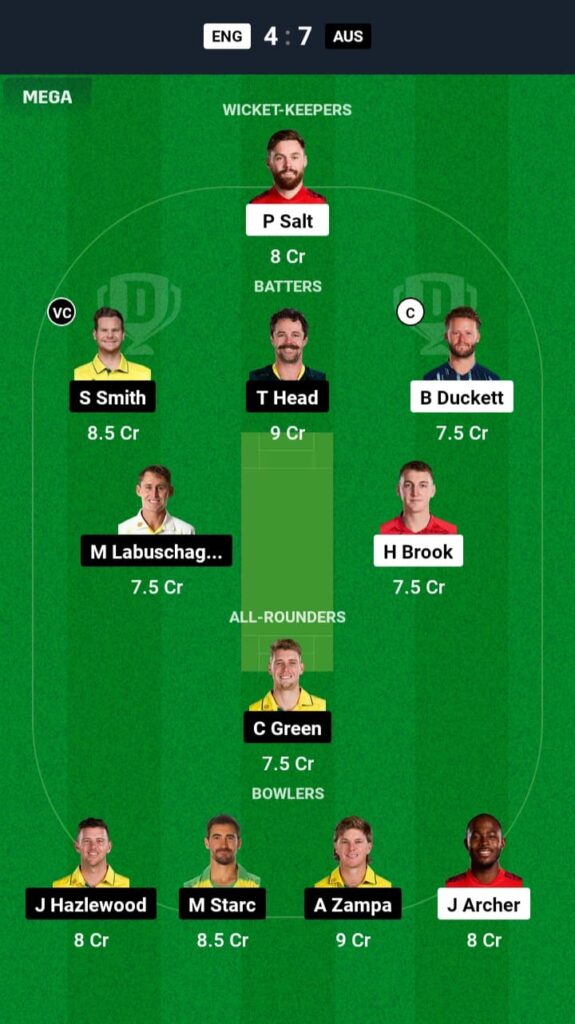 ENG vs AUS Dream11