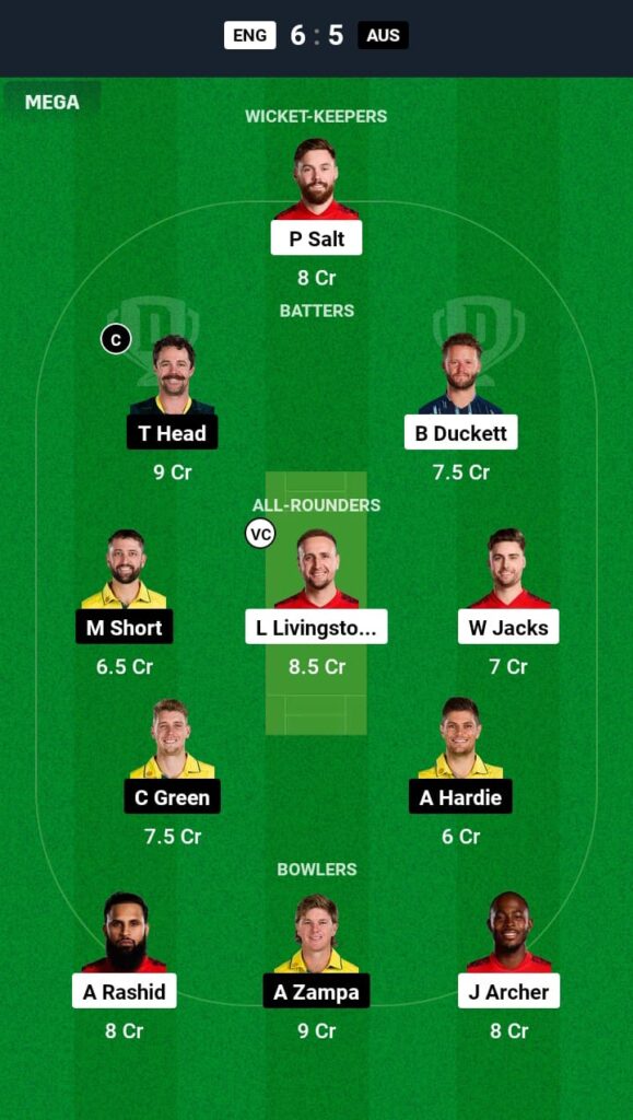 ENG vs AUS Dream11