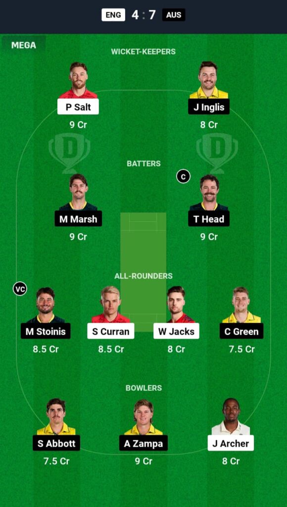 ENG vs AUS Dream11