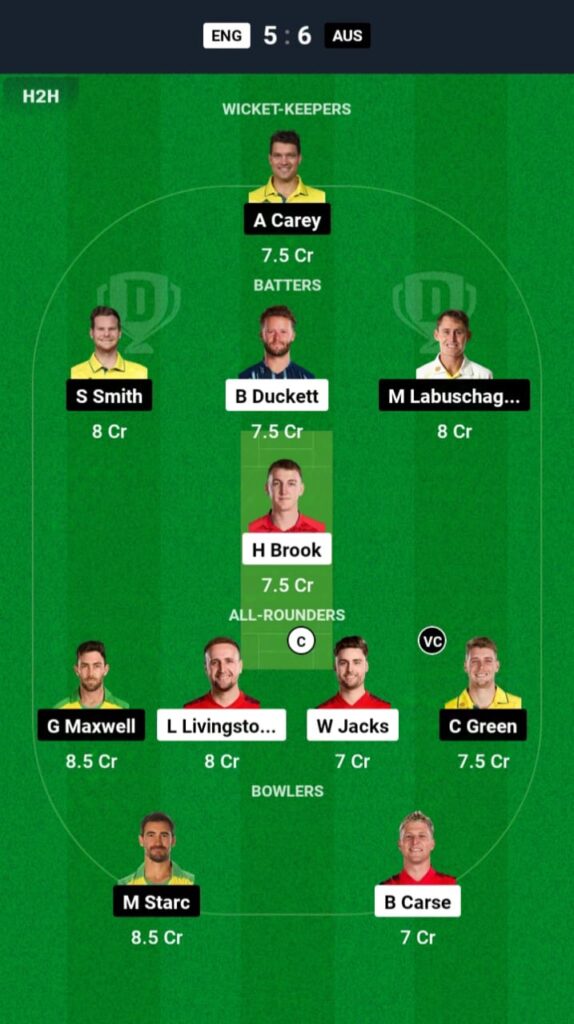 ENG vs AUS Dream11 