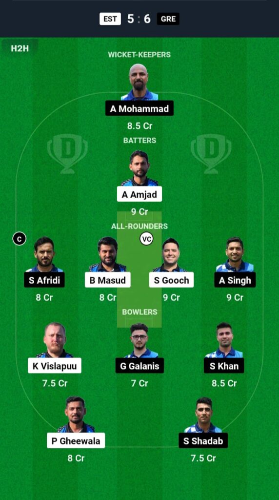 EST vs GRE Dream11EST vs GRE Dream11