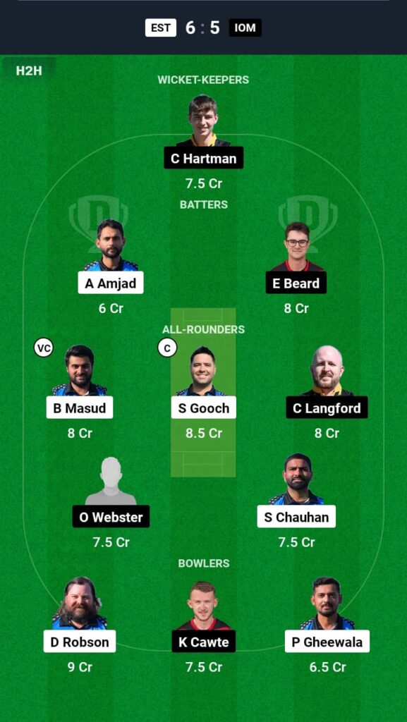 EST vs IOM Dream11