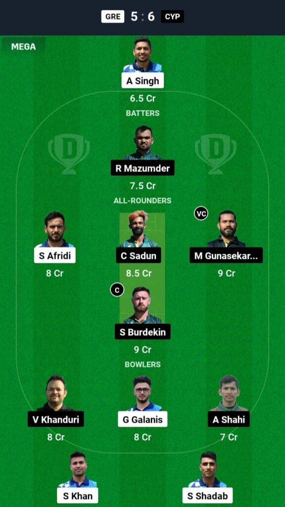 GRE vs CYP Dream11