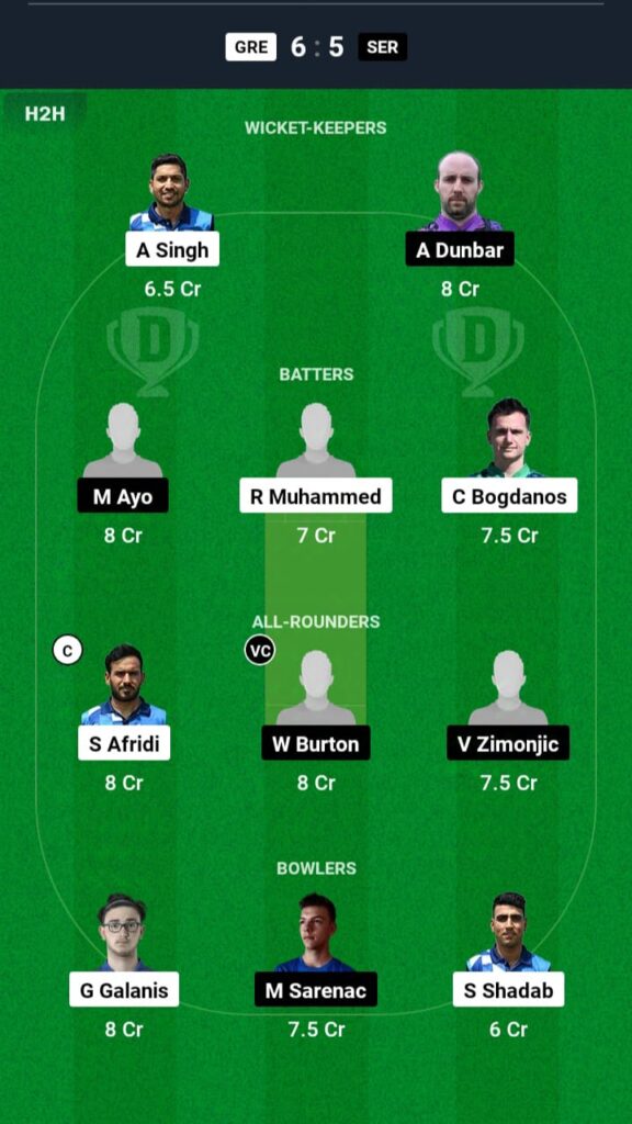 GRE vs SER Dream11