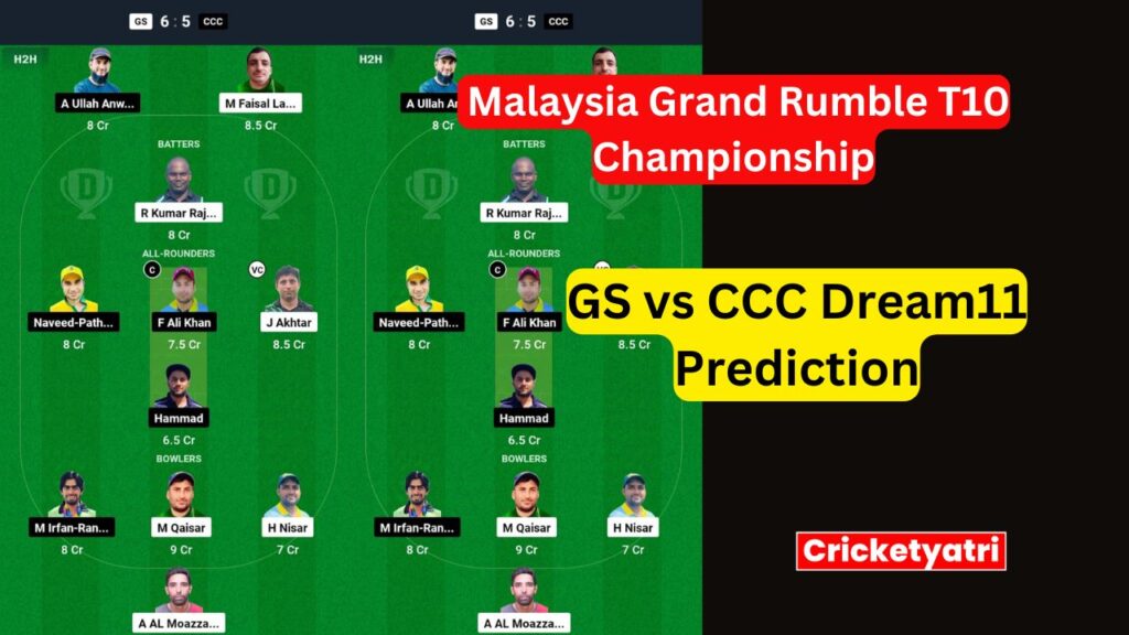 GS vs CCC Dream11