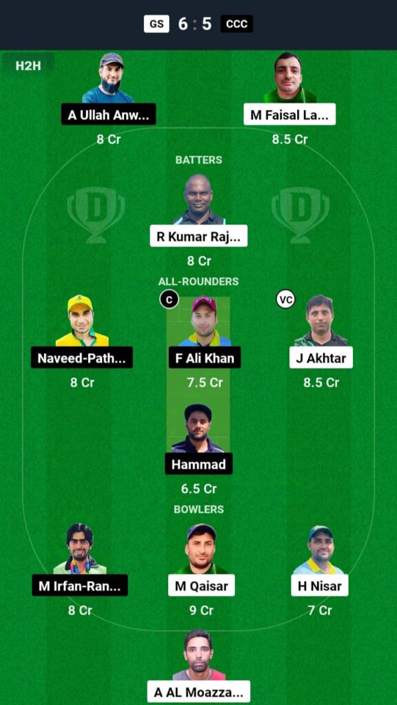 GS vs CCC Dream11