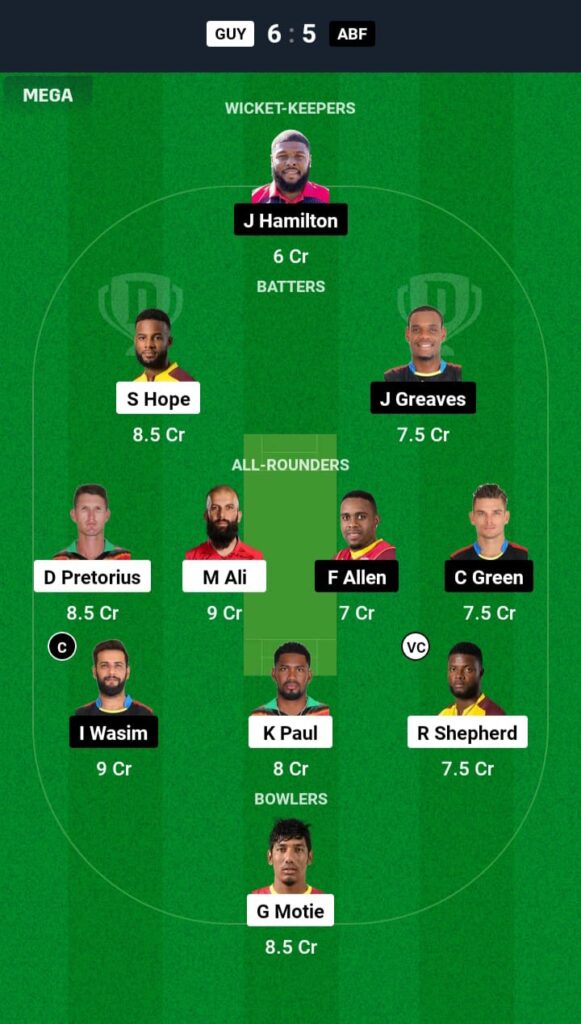 GUY vs ABF Dream11