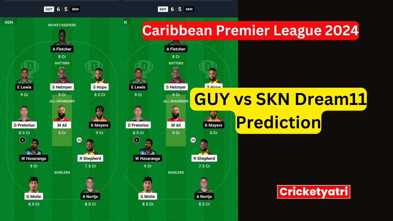 GUY vs SKN Dream11