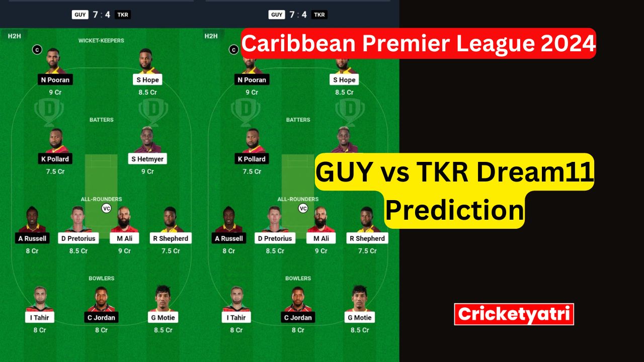 GUY vs TKR Dream11