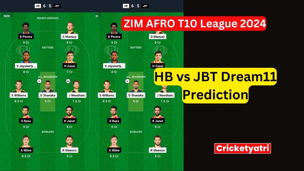 HB vs JBT Dream11