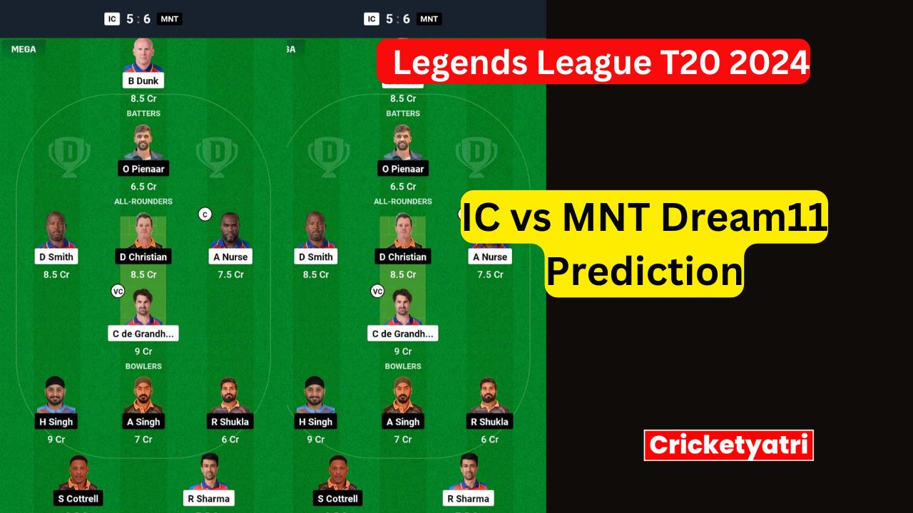 IC vs MNT Dream11