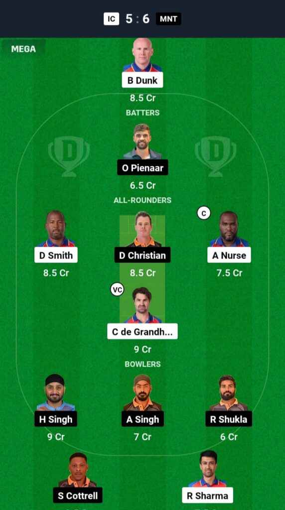 IC vs MNT Dream11