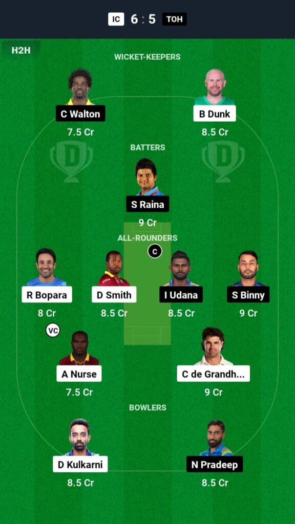 IC vs TOH Dream11