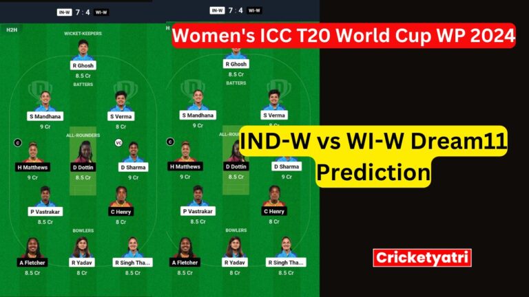 IND-W vs WI-W Dream11