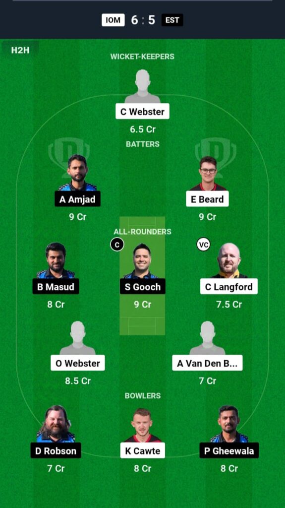 IOM vs EST Dream11