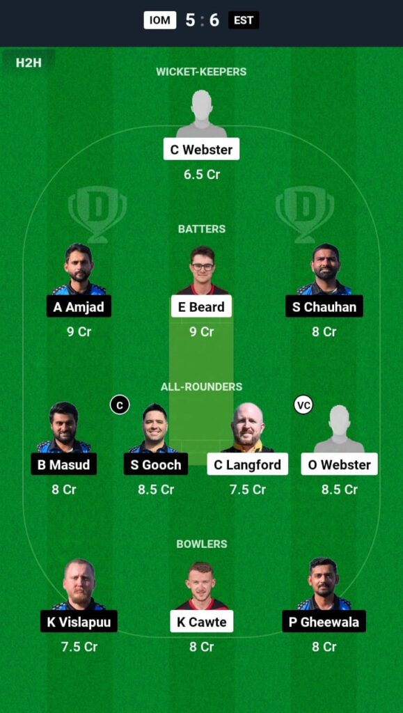 IOM vs EST Dream11