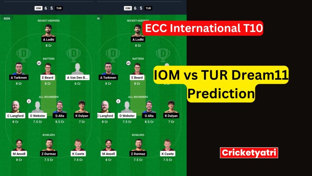 IOM vs TUR Dream11