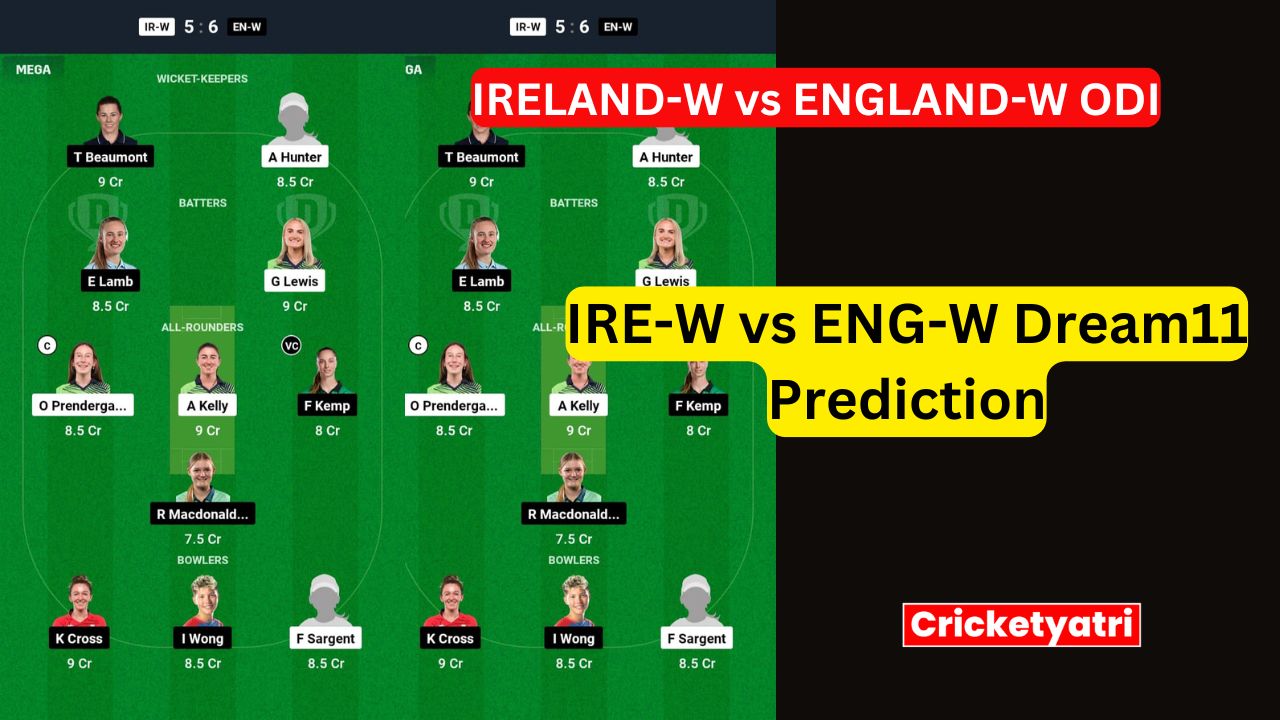 IRE-W vs ENG-W Dream11