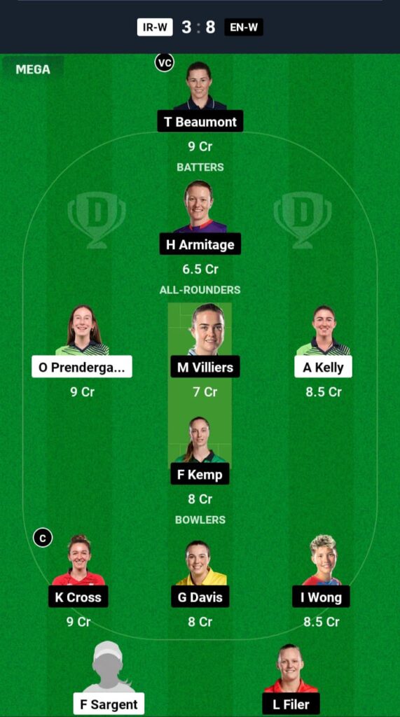 IRE-W vs ENG-W Dream11