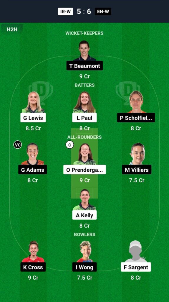 IRE-W vs ENG-W Dream11