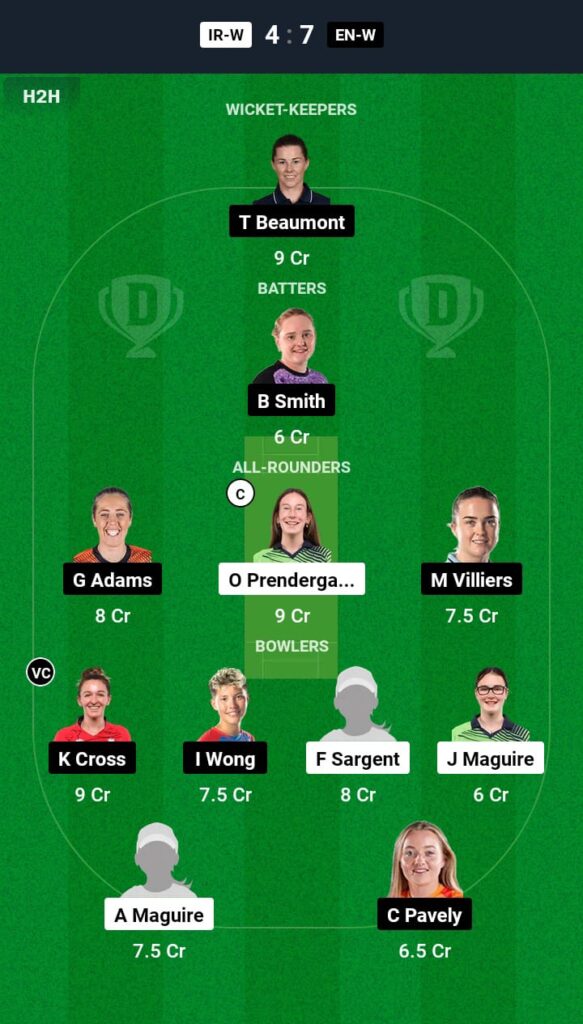 IRE-W vs ENG-W Dream11