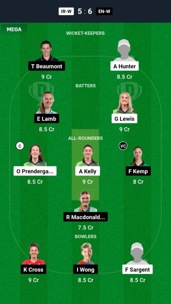 IRE-W vs ENG-W Dream11