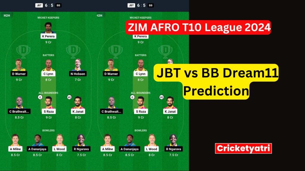 JBT vs BB Dream11