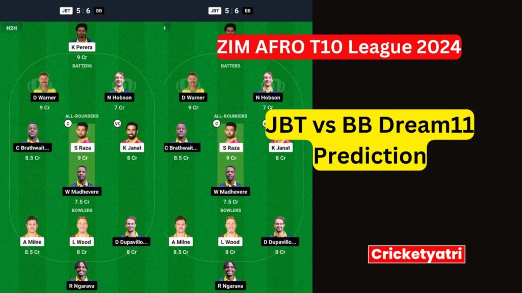 JBT vs BB Dream11