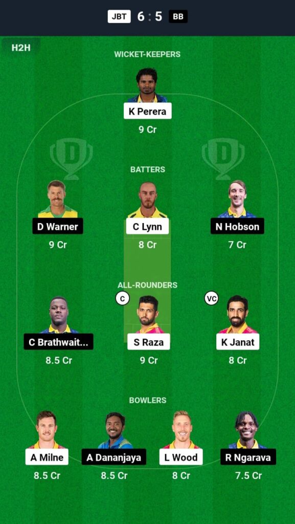 JBT vs BB Dream11